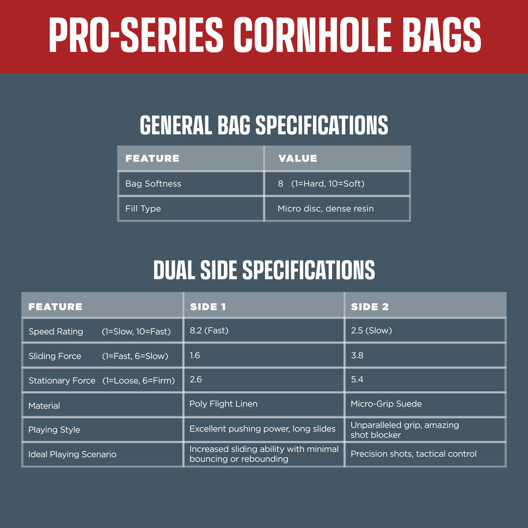 Cornhole Bags Solid Navy